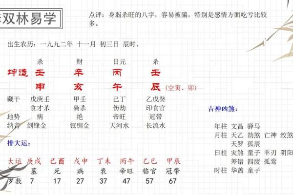 八字中的性开放特征，如何影响女性的婚姻选择
