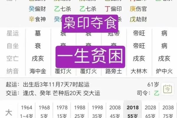 性开放女性八字分析，解开你性格的谜团