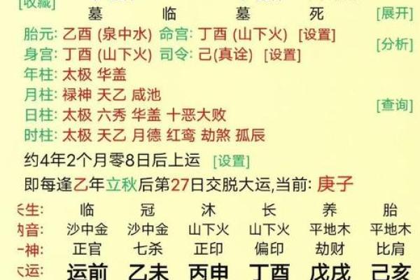 性开放女性的八字命理特征与分析