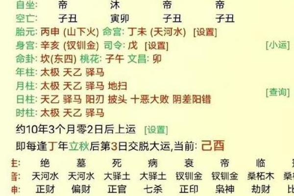 性开放女命八字影响着婚姻运势，解读其中奥秘