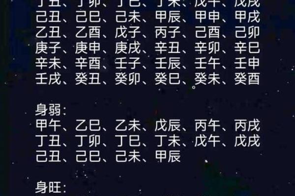 甲子日柱婚姻运势差怎么办？这些方法帮你扭转局面