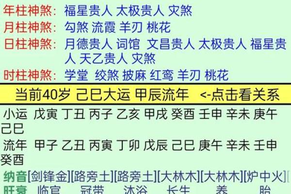 甲子日柱的婚姻观：你是否会遇到那个对的人？