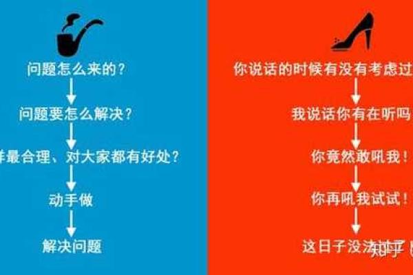 坏名字对个人形象的影响与修正方法