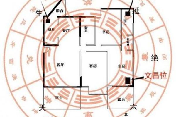 客厅风水布局与财运的关系及改善方法