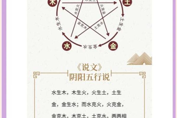 五行色彩与生活中的五种颜色关系解析