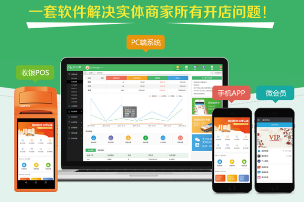 会员管理中不可忽视的细节：精心挑选会员名字