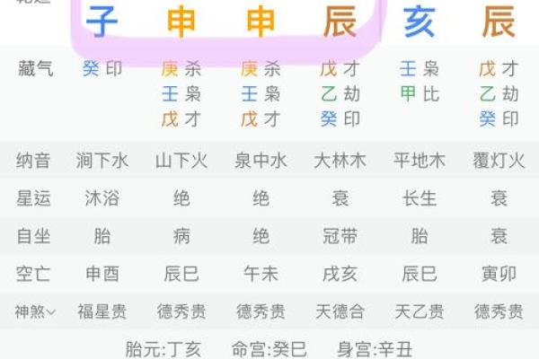 玑字五行解析：深度解读其五行属性与命理影响