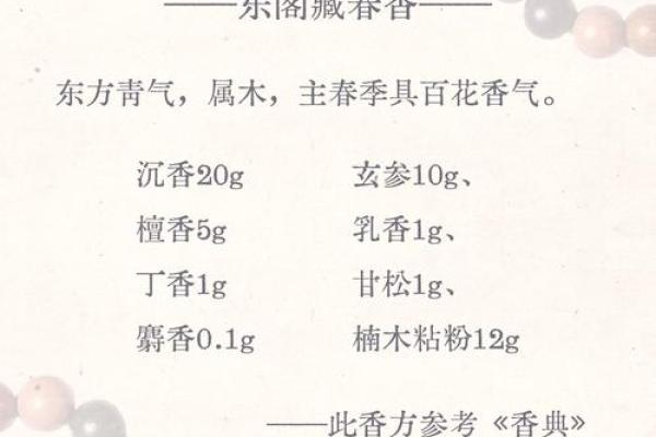 磨字五行技巧大揭秘，助你写出高质量文章