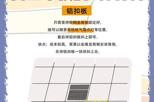 吊顶五行选材指南，助你家居风水更好