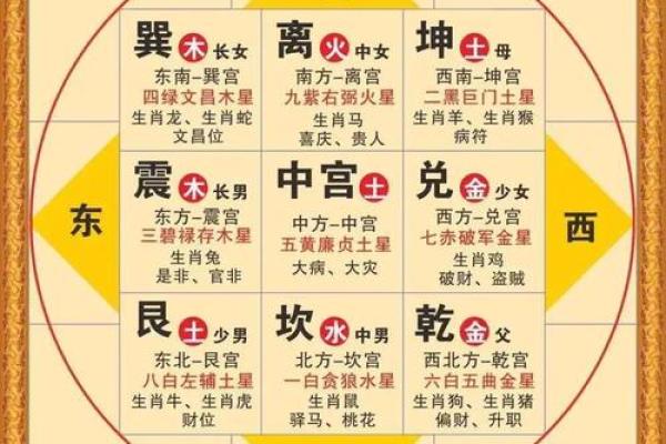 风水招财的奥秘与实践技巧