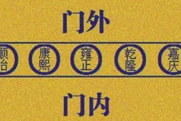 揭开阴阳五行门的面纱，掌握命理的关键之道