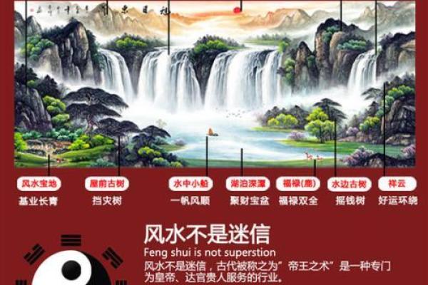 如何通过招财风水图片激活店铺运势