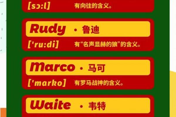 公司英文名字的文化适配与全球化挑战