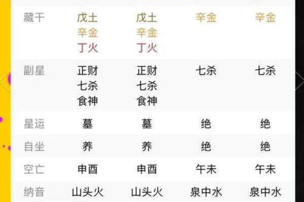 八字运程与生肖的相生相克关系揭秘