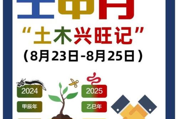 乙木五行解析：如何通过五行理解乙木的性格与运势