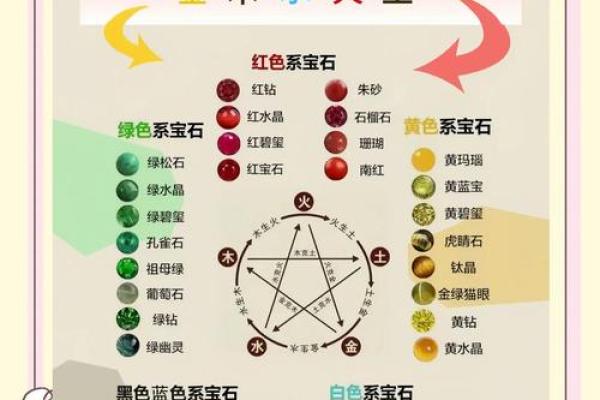 双山五行属性解析，助你实现人生突破