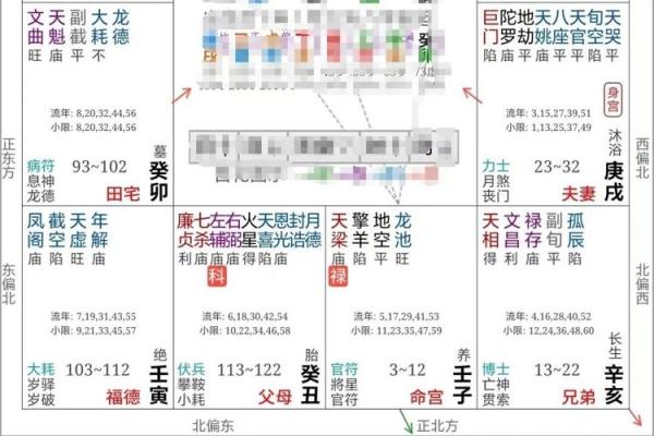天一命格的奥秘解析与命运影响