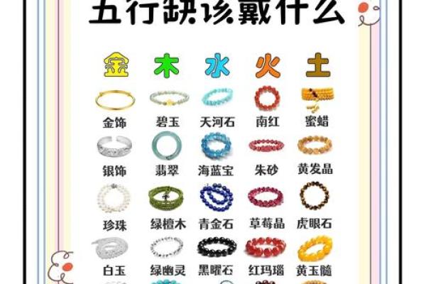 五行制的奥秘：如何利用五行相生相克来调节生活中的能量平衡