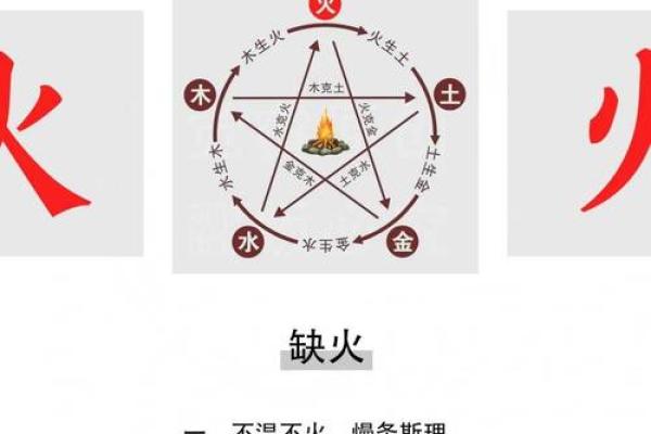 五行缺火如何调理？教你简单实用的方法补火增运