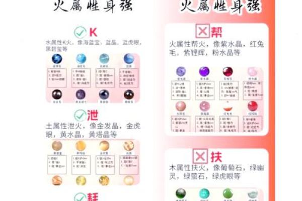 敏字五行解析：如何根据五行属性提升个人运势