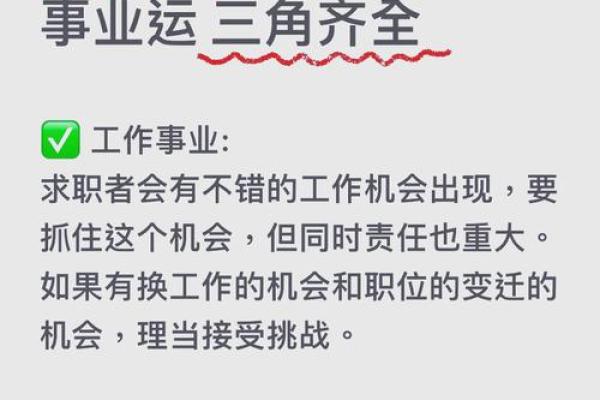 属虎人每月运势预测与最佳行动方案
