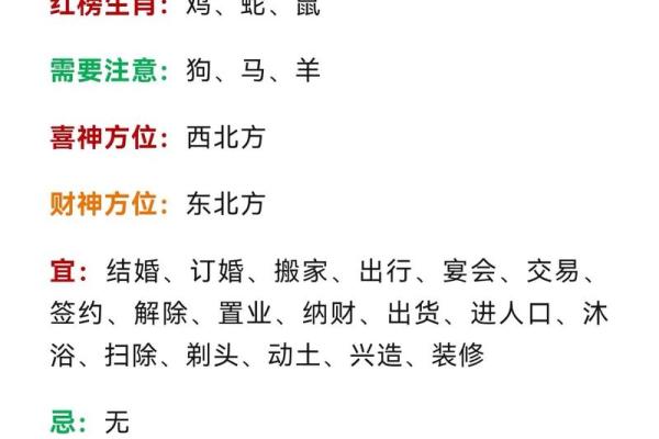 十二生肖每月健康运势预测