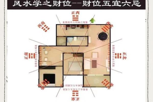 风水招财法师助你提升财运的秘诀