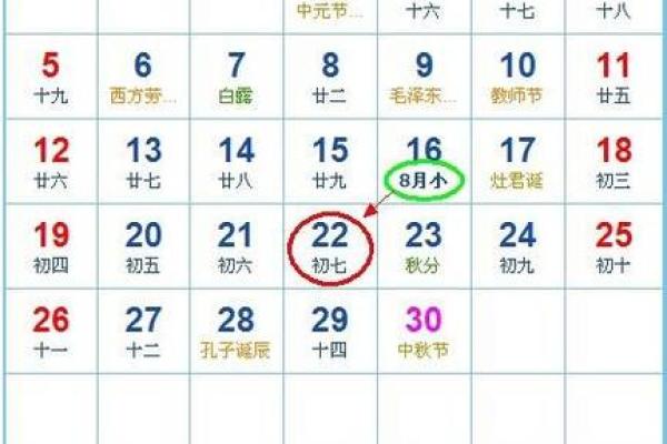 农历，给你带来哪些难得的机会与幸运？