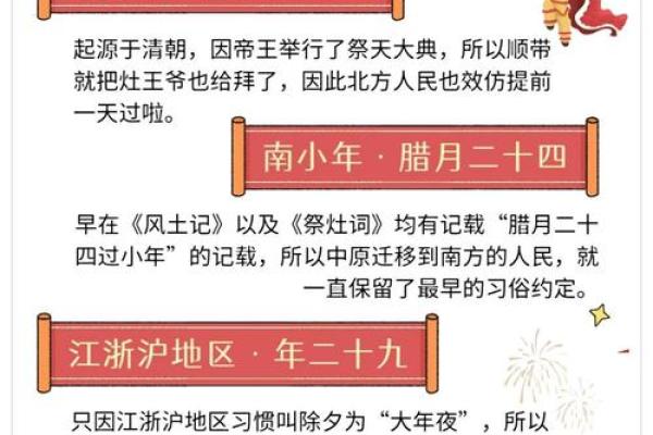 农历日期与公历对应，背后隐藏的文化密码