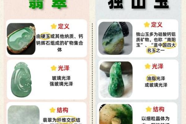 独山玉五行能量揭秘：如何选购符合自己五行的玉石
