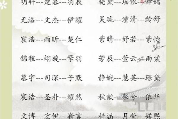 古风男孩名字精选 赋予你独特气质的选择