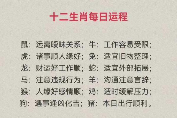 2024年生肖星座万年历：精准预测，开启智慧人生