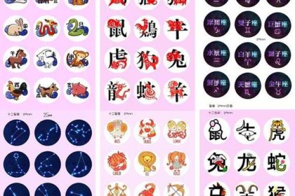 2024年生肖星座万年历：精准预测，开启智慧人生