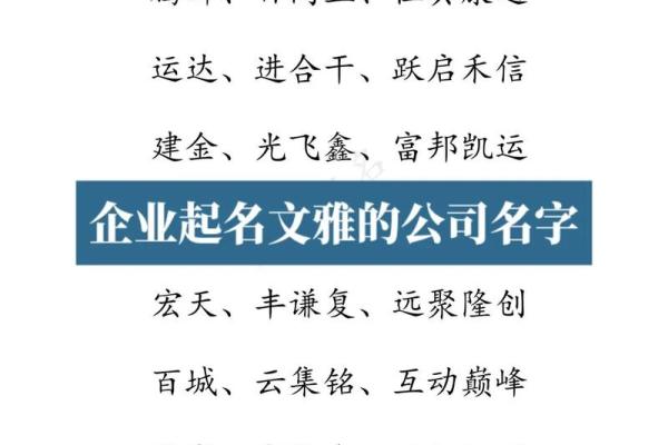 公司起名网查分数帮助你找到最适合的企业名字