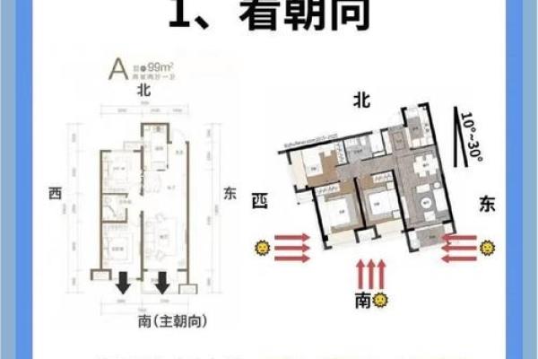 家居风水大门向北适宜吗？风水专家告诉你