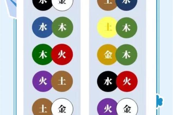 五行与头发的关系揭秘：如何通过五行调理头发健康