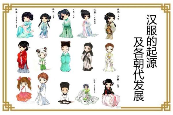 汉服名字的由来与文化象征