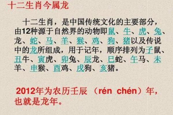 揭秘万年历：揭秘你的生肖属相