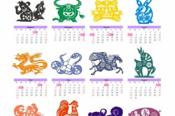 揭秘万年历：揭秘你的生肖属相