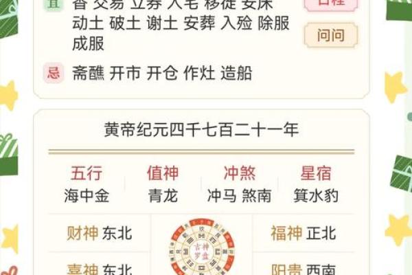 生肖运势全揭秘：你该如何迎接挑战