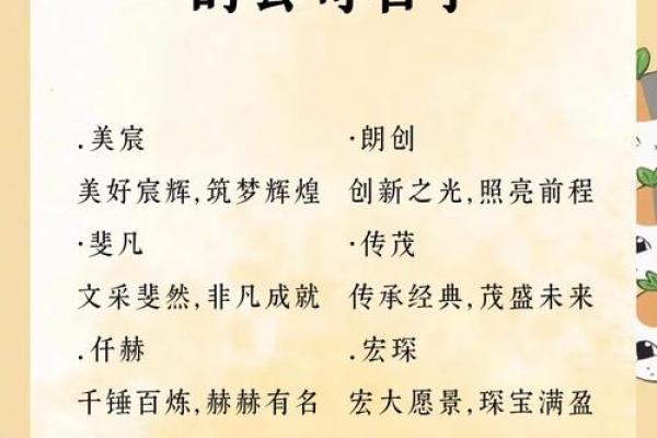 起个好名字，助力公司迅速打响品牌知名度