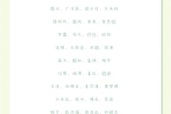 起个好名字，助力公司迅速打响品牌知名度