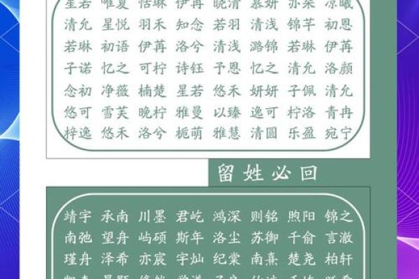 郭姓女孩取名推荐：优雅与独特并存的名字灵感