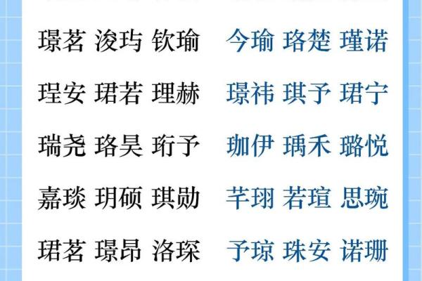 吉祥名字大全：为宝宝挑选寓意美好的名字推荐