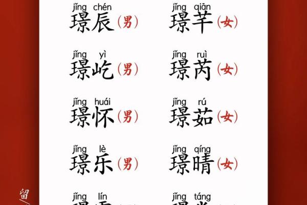 吉祥名字大全：为宝宝挑选寓意美好的名字推荐
