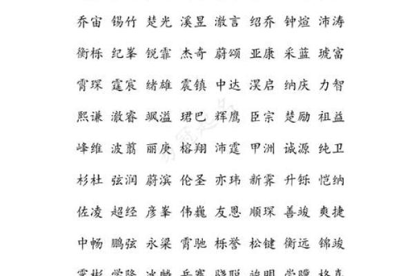 如何为公司起个既有寓意又好听的名字
