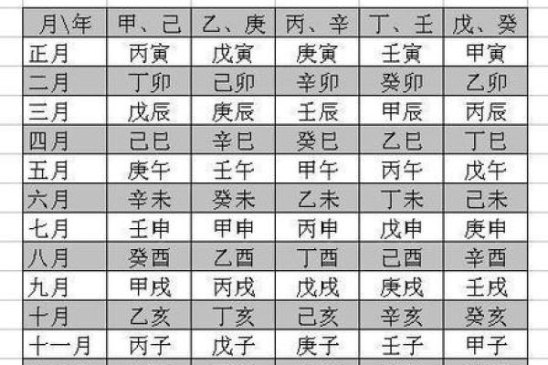 八字合婚究竟有多准？专家揭秘如何通过八字找到最佳婚配对象