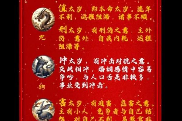 龙男本命年如何提升个人的事业运势