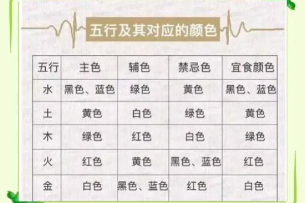 土命最配颜色解析：如何根据五行选择最佳色调