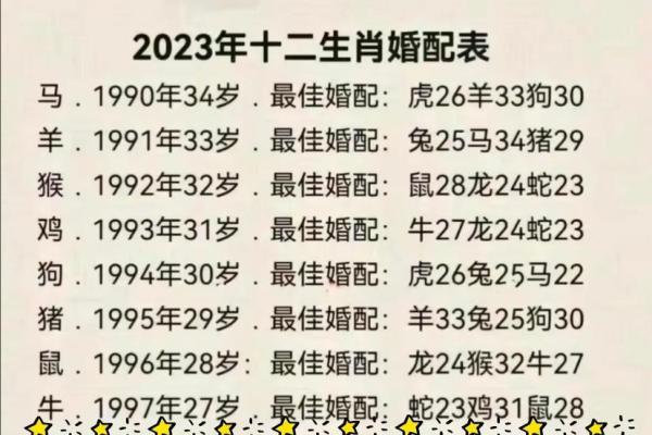 本命年属牛的爱与婚姻运势解析